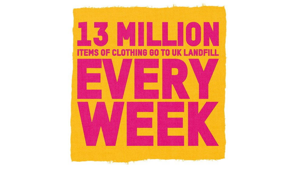 A graphic about the amount of items that go to landfill