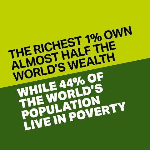 The richest 1% own almost half the worlds wealth - whilst 44% of the worlds population live in poverty