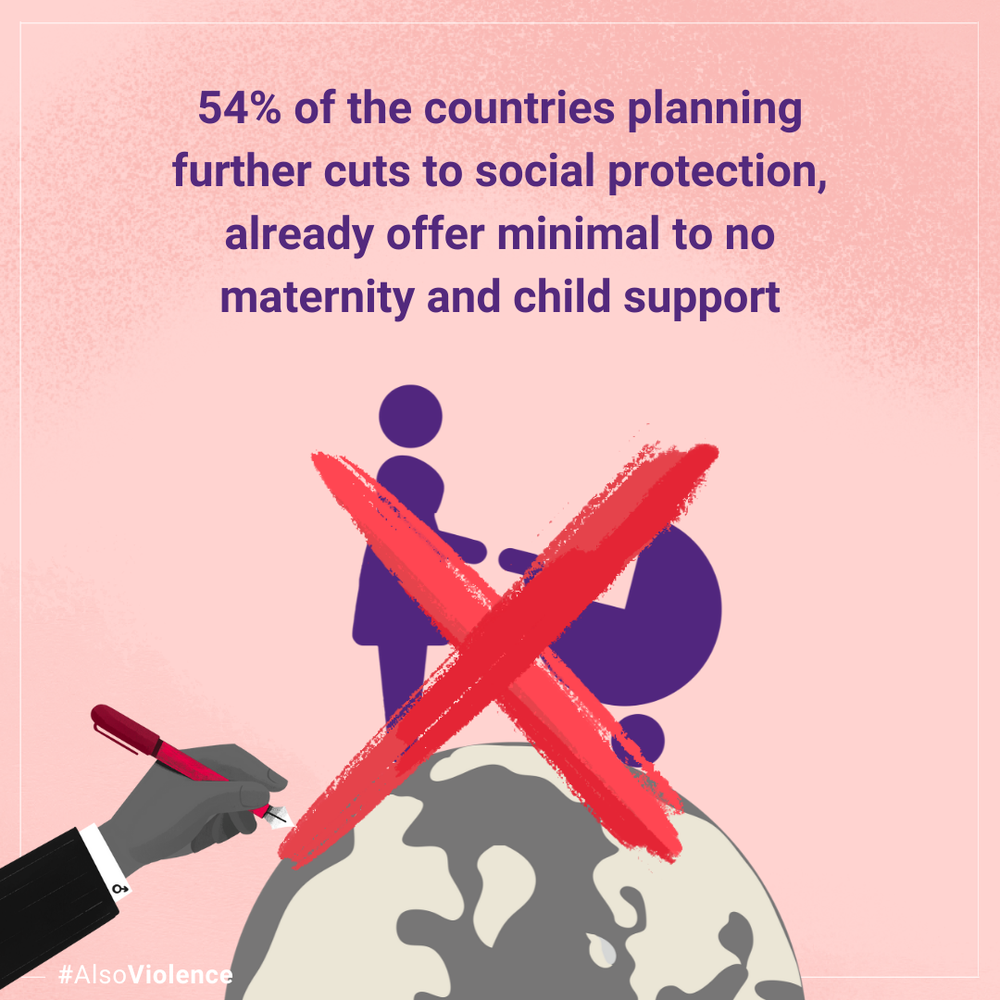 '54% of the countries planning futher cuts to social protection already offer minimal to no maternity and child support'