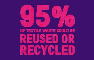 95% of textile waste could be used or recycled.