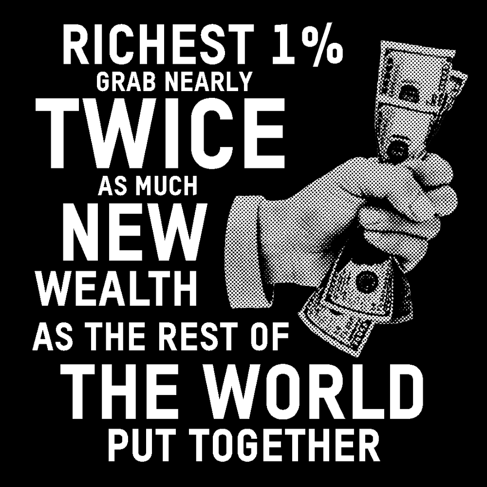 A black and white image with a hand holding money and text explaining that the richest 1% grab nearly twice as much new welath as the rest of the world put together.