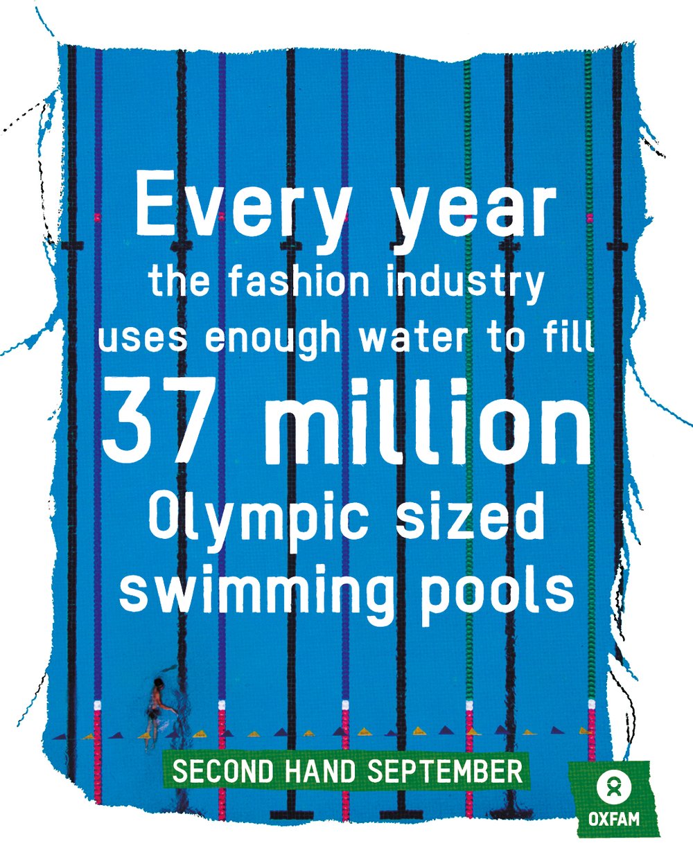 A graphic that says 'every year the fashion industry uses enough water to fill 37 million Olympic sized swimming pools'