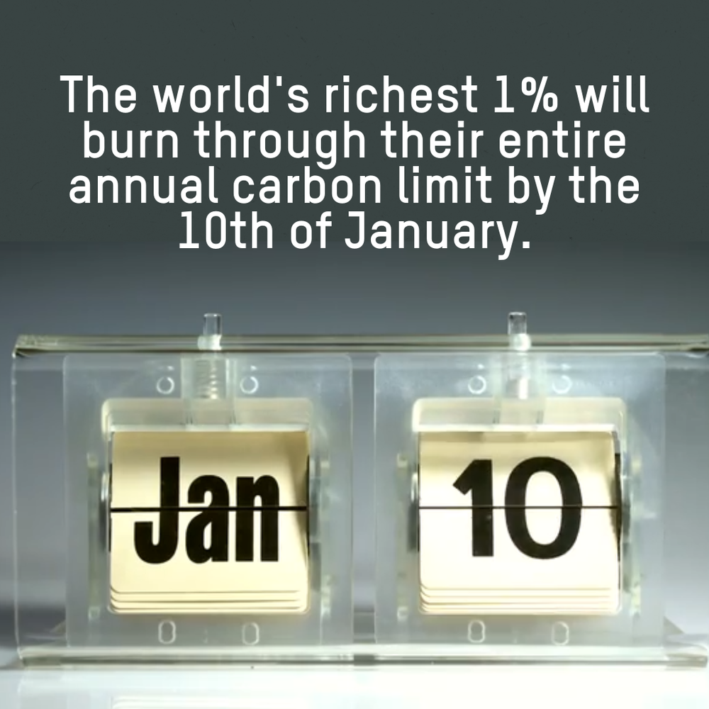 The world's richest 1% will burn through the carbon budget by 10 January. Image shows Jan 10th on desk calendar.