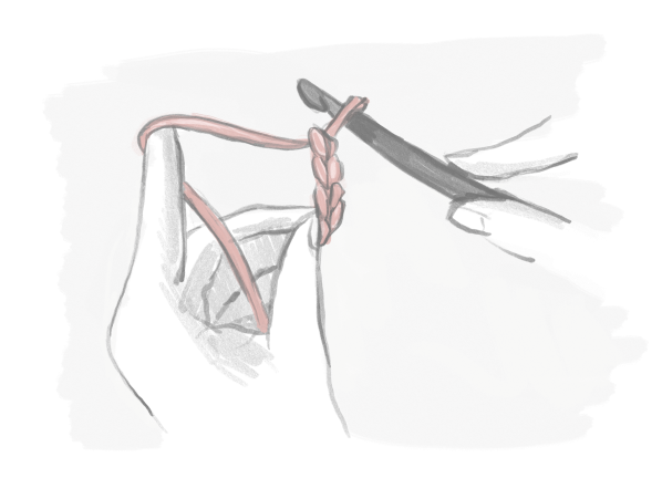 Illustration of two hands creating a chain stitch