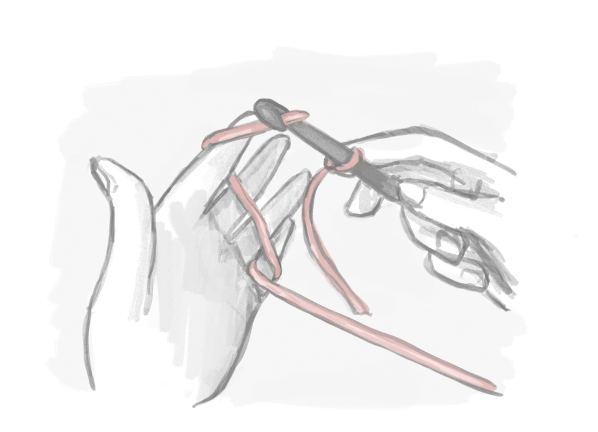 Illustration of two hands creating a chain stitch