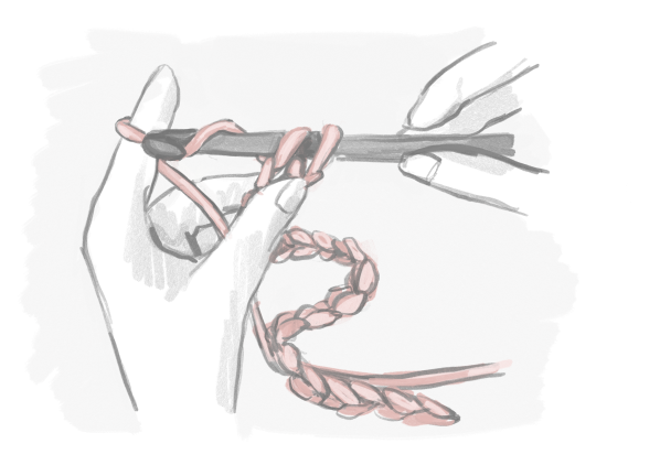 Illustration of two hands holding yarn and a crochet hook and creating double crochet stitch