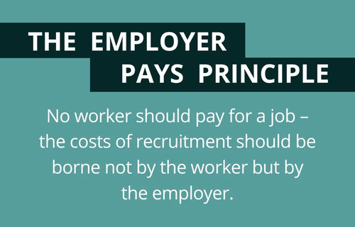 A blue graphic with the words 'The Employer Pays Principle: No worker should pay for a job - the costs of recruitment should be borne not by the worker but by the employer'.