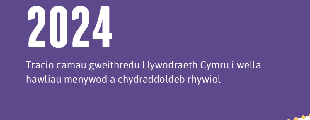 Tudalen Flaen Cerdyn Sgôr Ffeministaidd Cymru 2024