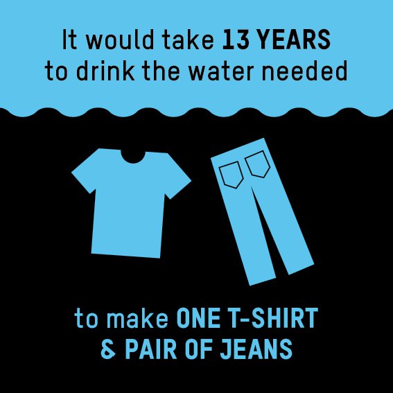 A blue and black graphic showing a T-shirt and a pair of jeans 13 years to drink the water used to make one T-shirt and pair of jeans