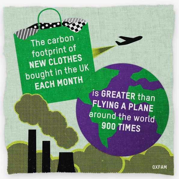 The carbon footprint of new clothes bought in the UK each month is greater than flying a plane around the world 900 times