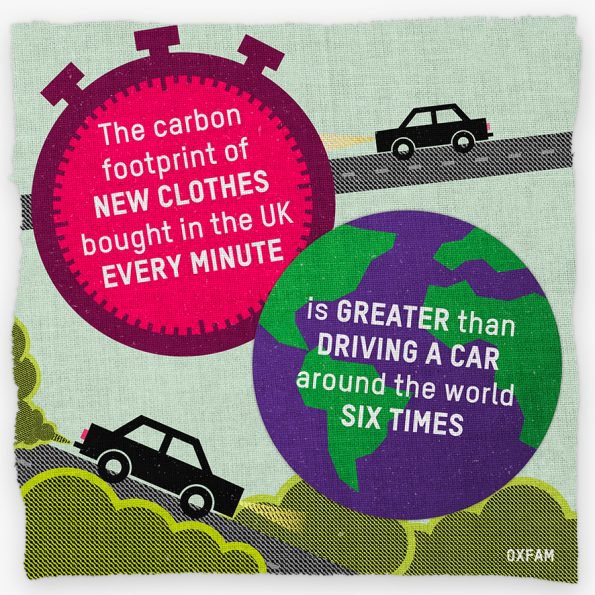 Graphic: The carbon footprint of clothes bought in the UK every minute is greater than driving around the world 6 times