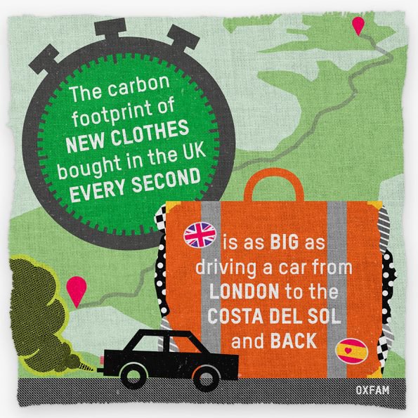 Graphic: The carbon footprint of new clothes bought every second in the UK is the same as driving a car from the UK to the Costa del Sol in Spain and back