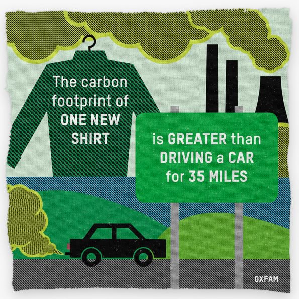 A graphic with the words 'The carbon footprint of one new shirt is greater than driving a car 35 miles'