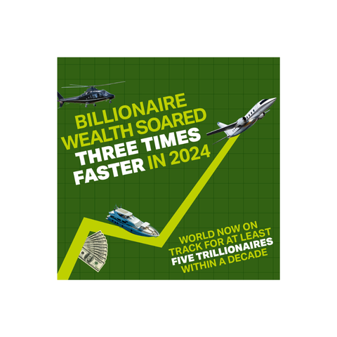 Green image with helicopter, private jet and super yacht and money. Text reads: Billionaire wealth soard three times faster in 2024. World now on track for at least 5 trillionaires within a decade.