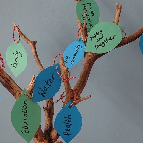 A tree with leaves that say things like family and my community on them