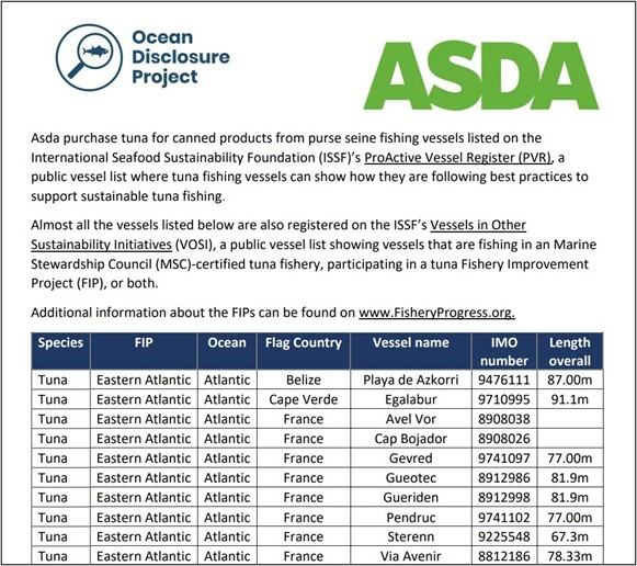 An example of an Asda/ODP branded list of fishing vessels. The image shows a table of data that includes the name of the vessel, the ocean where the fish was caught and the IMO number.